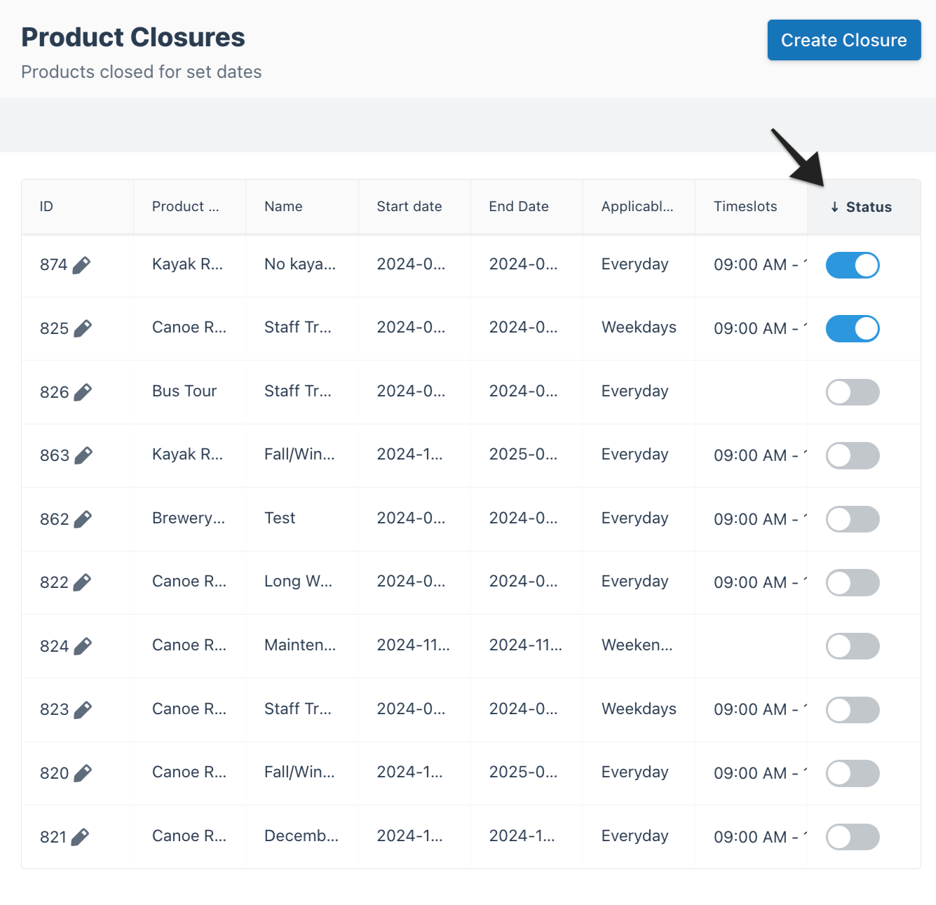 Product closures list with a highlighted arrow pointing to the “Status” column header to sort closures.