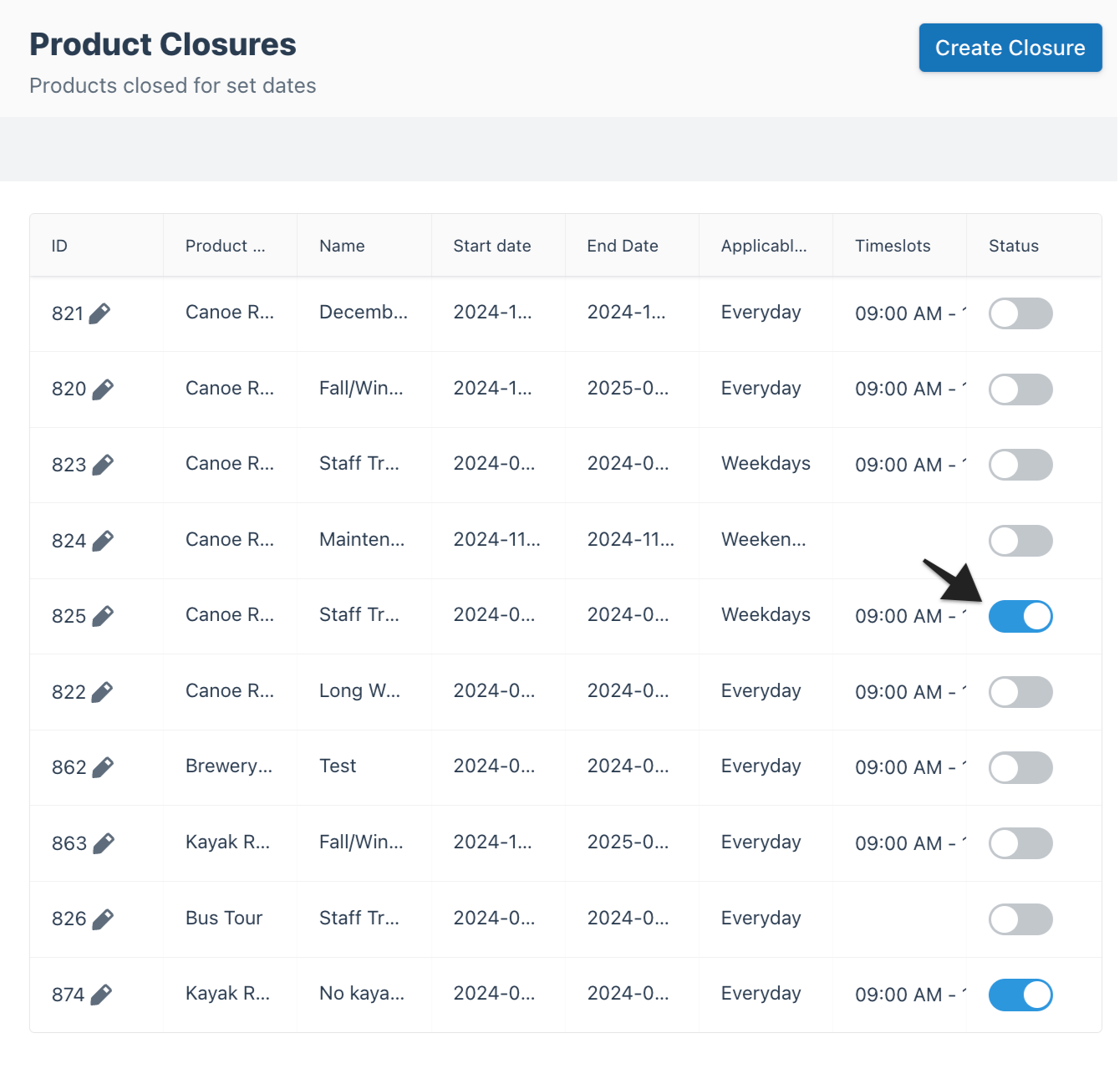 Product closures list with a highlighted arrow pointing to the status toggle for turning a closure on or off.