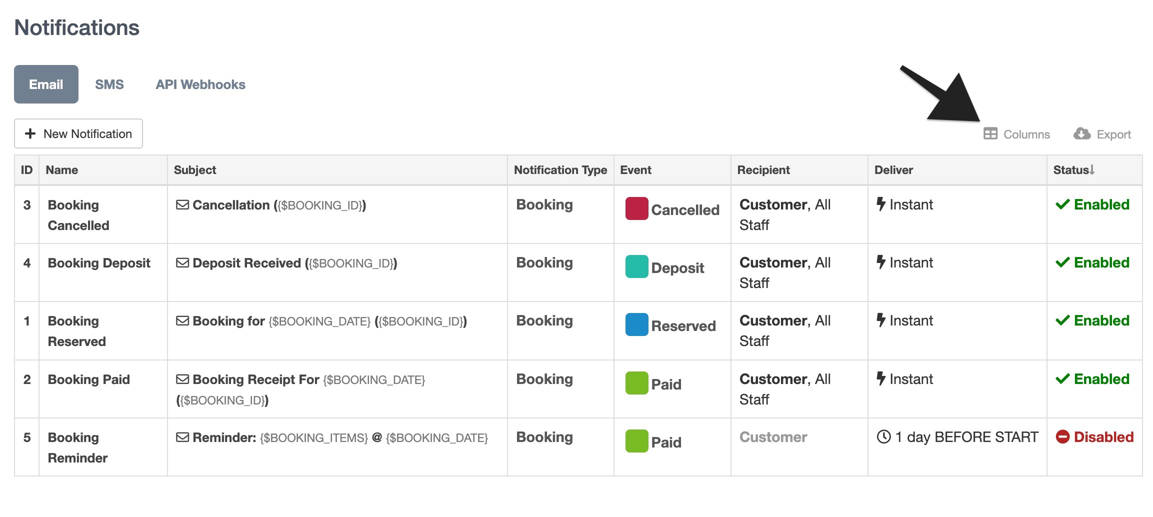 Notifications list with an arrow pointing to the Columns button at the top right of the page.