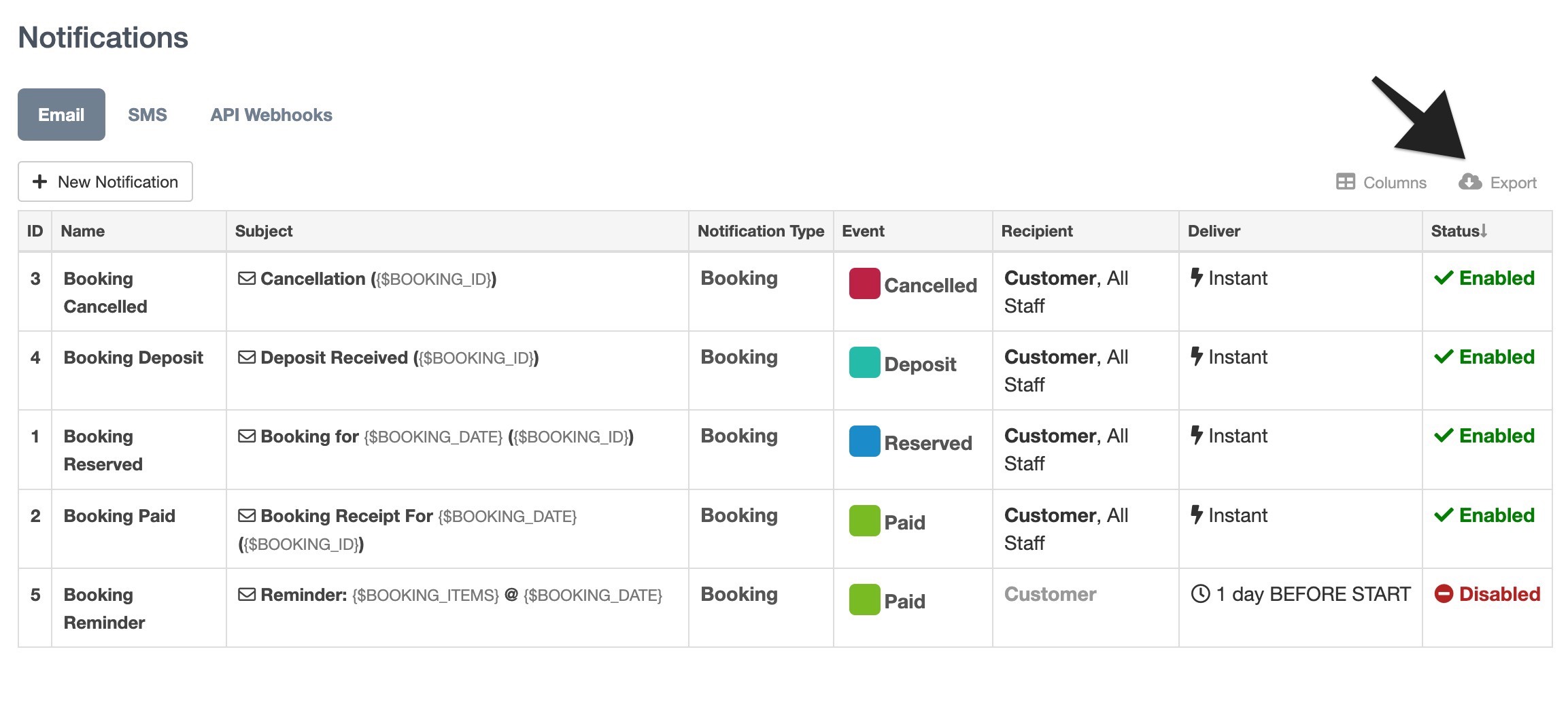Notifications list page with an arrow pointing to the Export button in the top right corner.