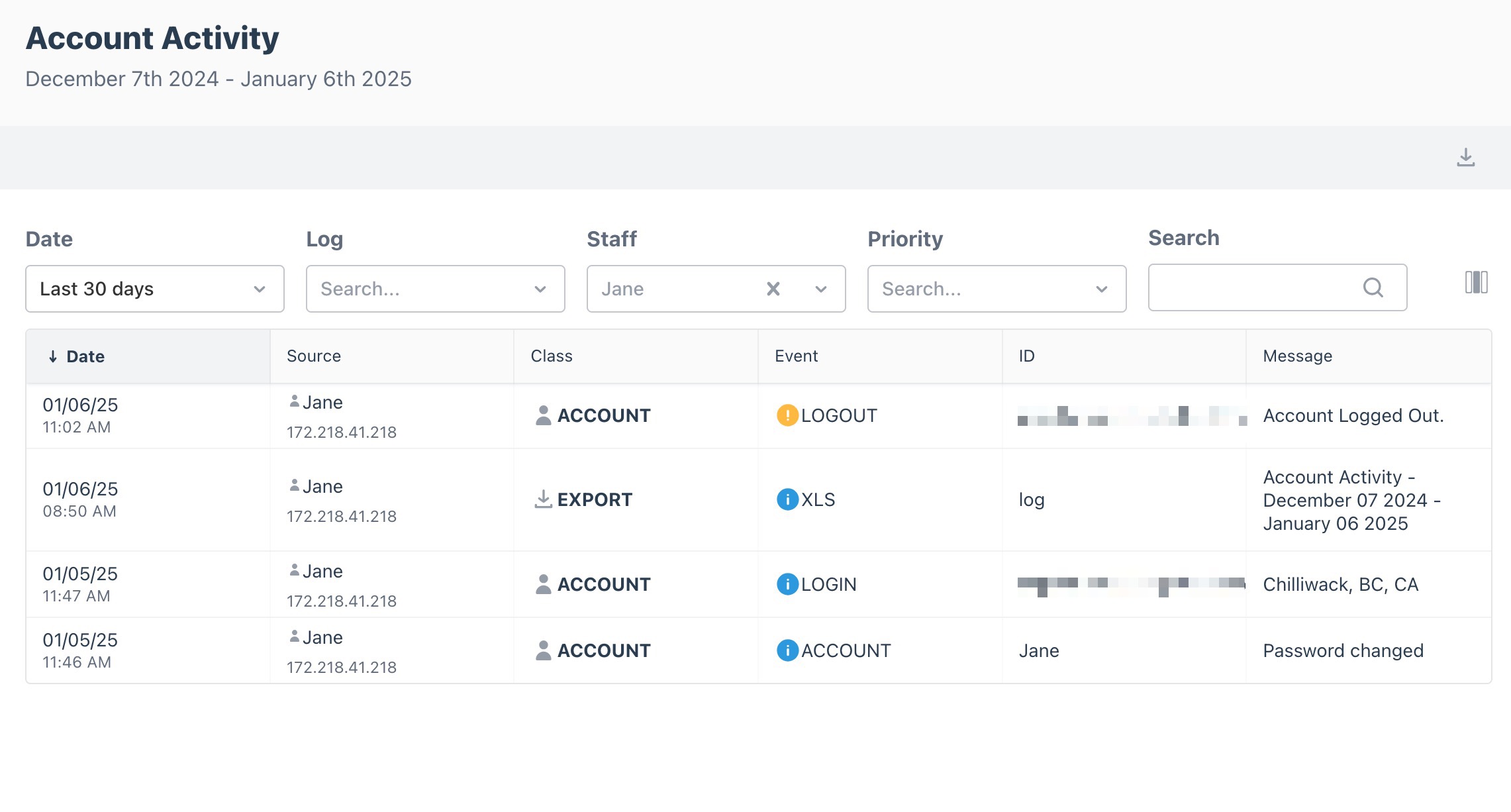 Account Activity log filtered to show results for staff member Jane. The table lists her login, logout, export, and password change events with timestamps, sources, and messages.