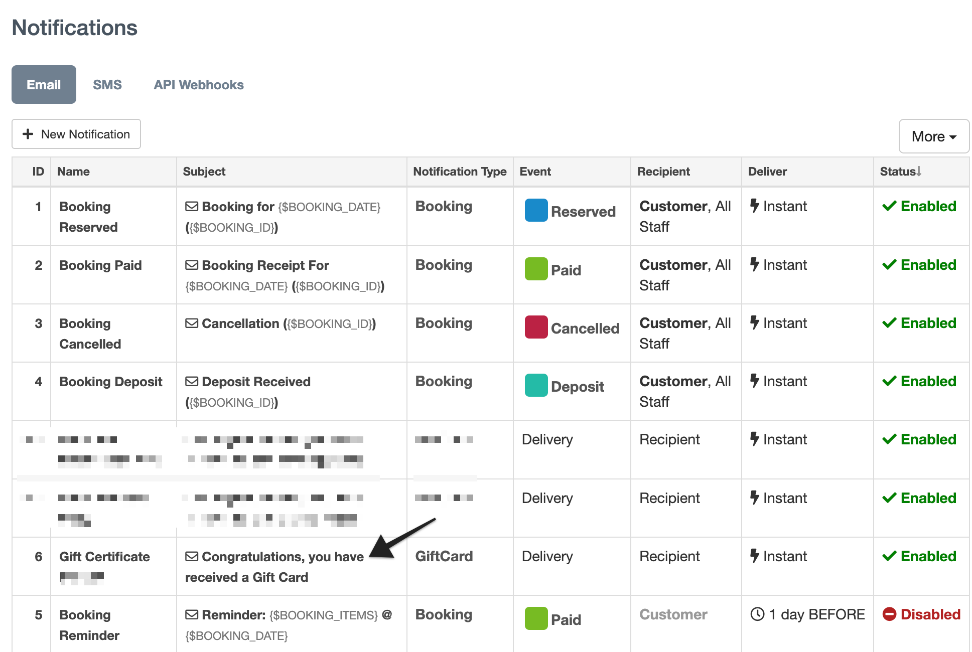 Annotation pointing to the gift card email template on the notifications page, showing where to find and manage this template.